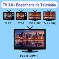 Imagem do curso TV 3.0 - Engenharia de Televisão
